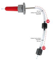 Sperrventil / Verbindungsventil